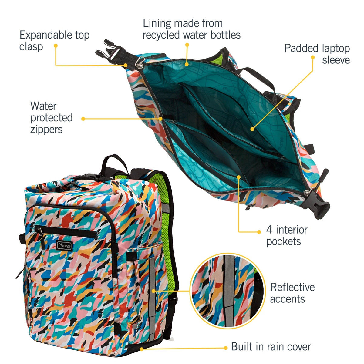 Convertible Bicycle Pannier source view 15