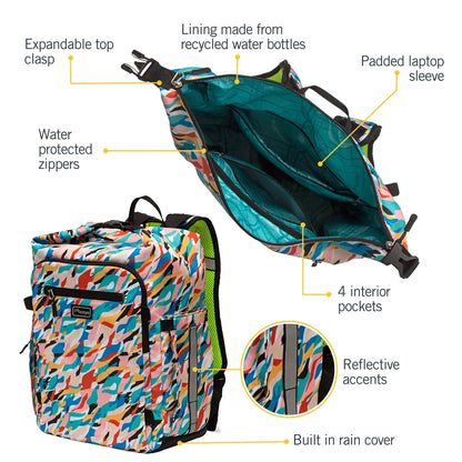 Convertible Bicycle Pannier source view 15