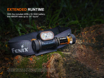Rechargeable Multi-Beam Headlamp source view 15