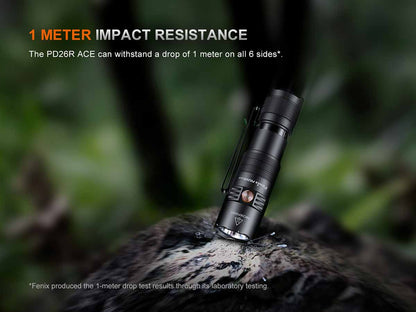 Compact Rechargeable EDC Flashlight source view 15