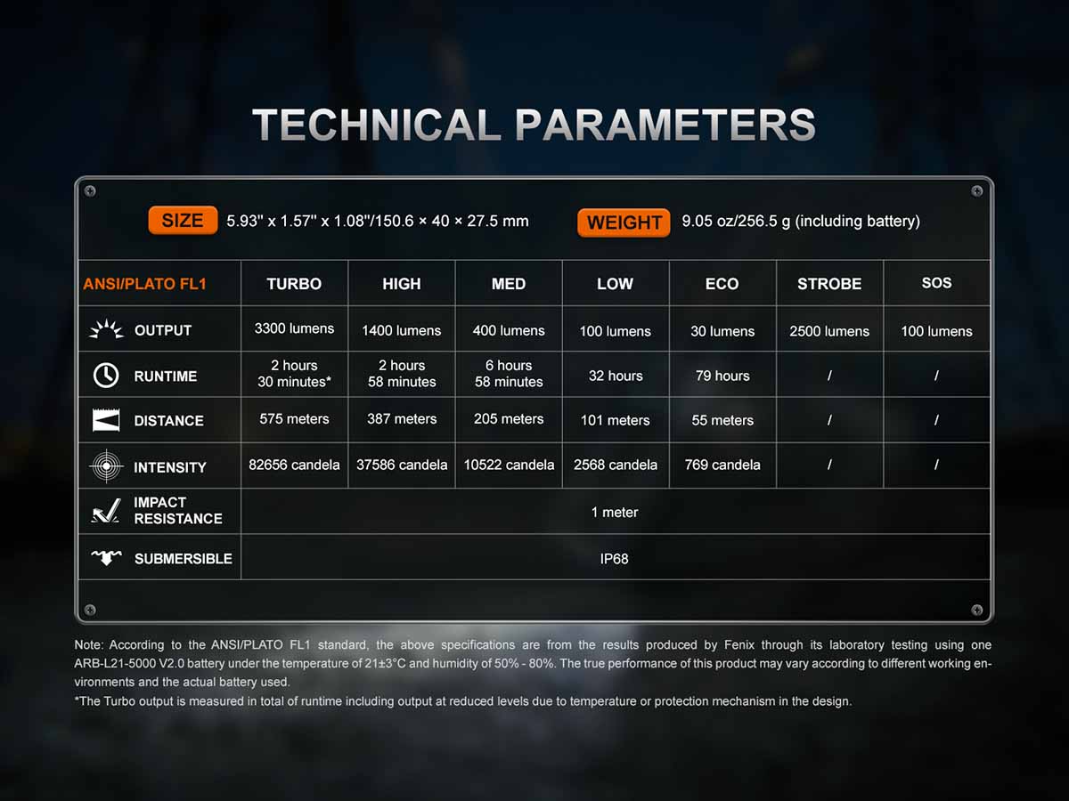 Rechargeable Long-Range Flashlight source view 15