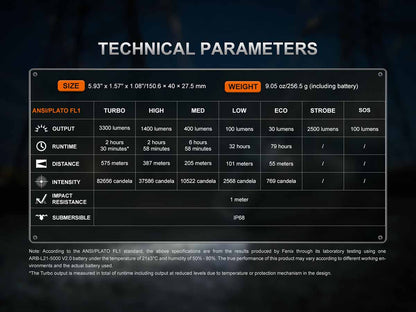 Rechargeable Long-Range Flashlight source view 15