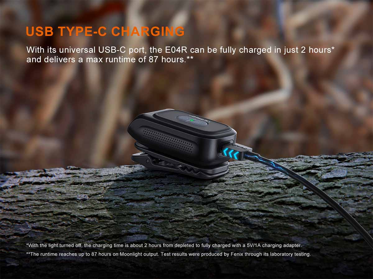 Rechargeable Clip-On EDC Flashlight source view 15