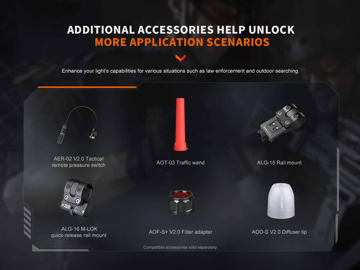 Rechargeable Tactical Flashlight source view 15