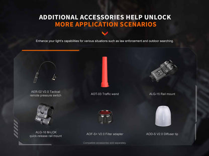 Rechargeable Tactical Flashlight source view 15