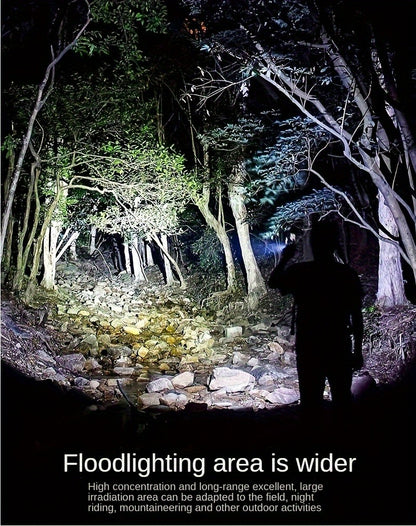Zoomable LED Flashlight Rechargeable - 2000 Lumen High Power Torch, Adjustable Brightness, 2400mAh Battery, Super Bright Zoom Light for Camping, Fishing & Outdoor Activities