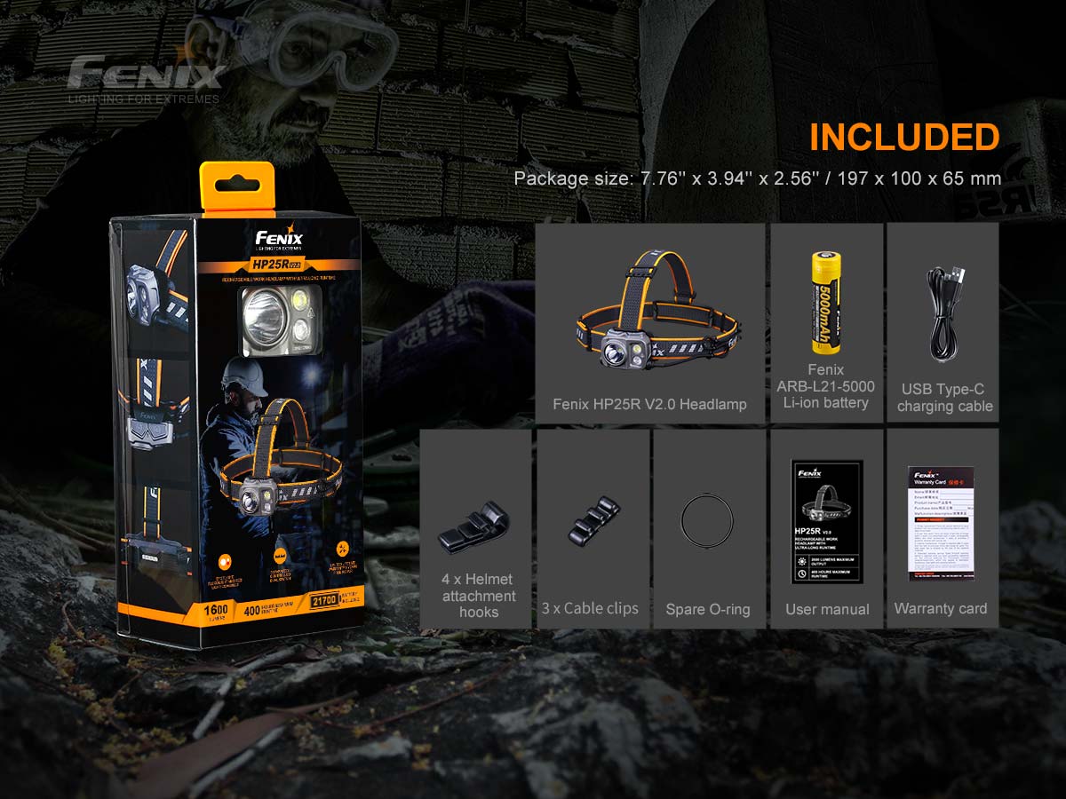 Rechargeable Multi-Beam Headlamp source view 16