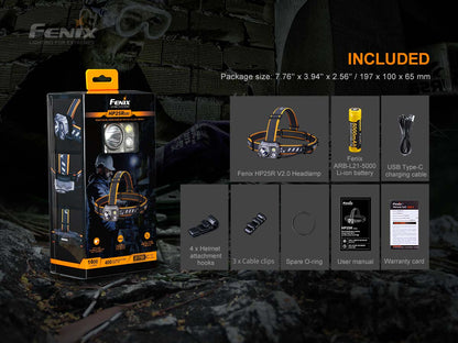 Rechargeable Multi-Beam Headlamp source view 16