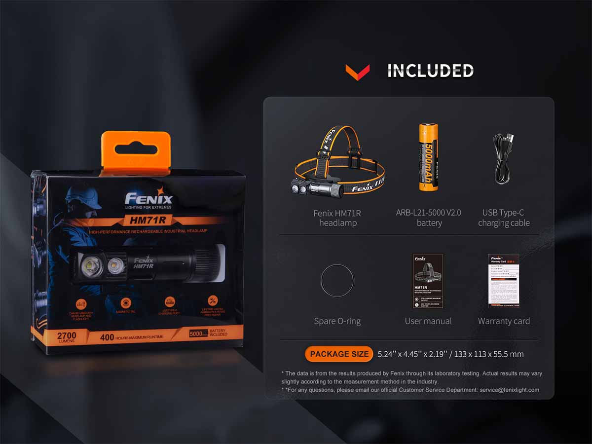 Rechargeable LED Headlamp source view 16