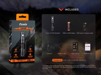 Rechargeable EDC Flashlight source view 16