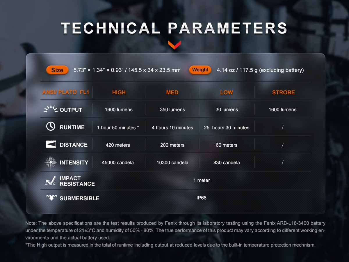 Rechargeable Tactical Flashlight source view 16