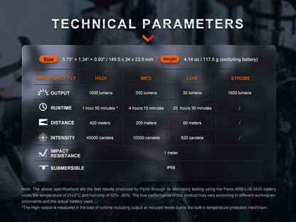 Rechargeable Tactical Flashlight source view 16