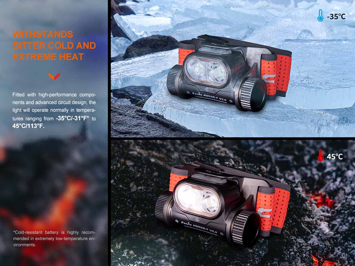 Rechargeable Trail Headlamp source view 16