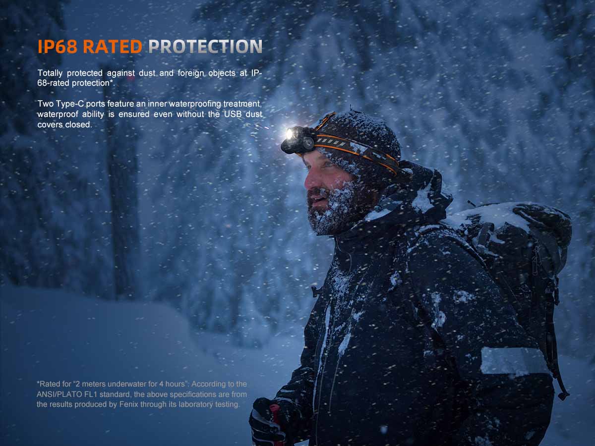 Rechargeable Multi-Beam Headlamp source view 16