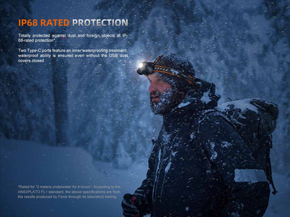 Rechargeable Multi-Beam Headlamp source view 16