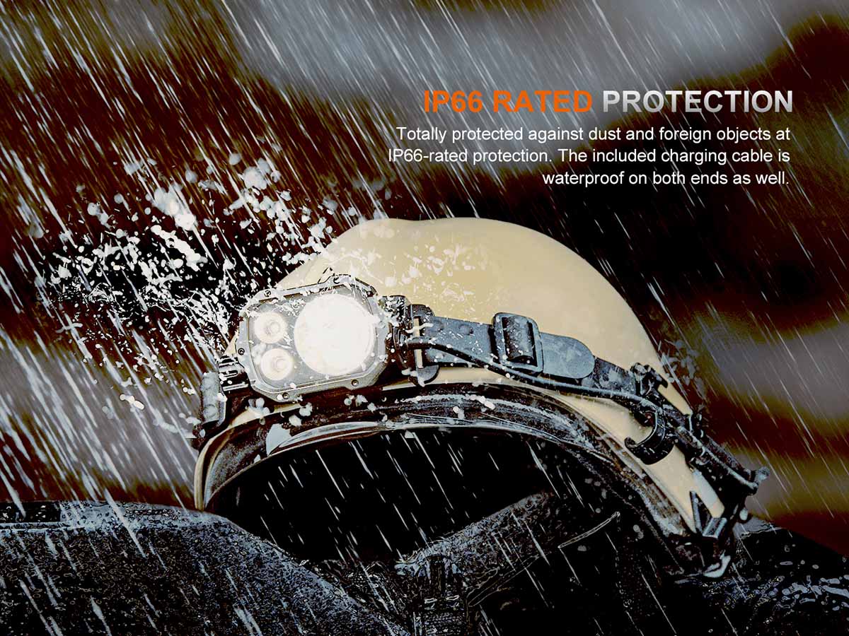 Rechargeable Professional Headlamp source view 16
