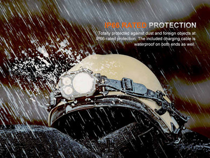 Rechargeable Professional Headlamp source view 16