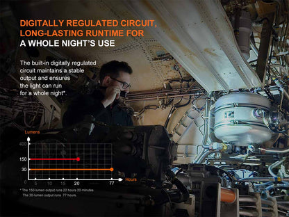 Rechargeable UV Work Flashlight source view 16