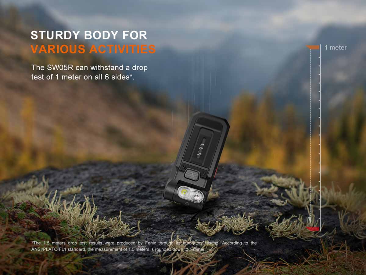 Rechargeable Clip-On Flashlight source view 16