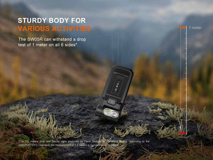Rechargeable Clip-On Flashlight source view 16