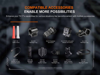 Rechargeable Tactical Flashlight source view 16