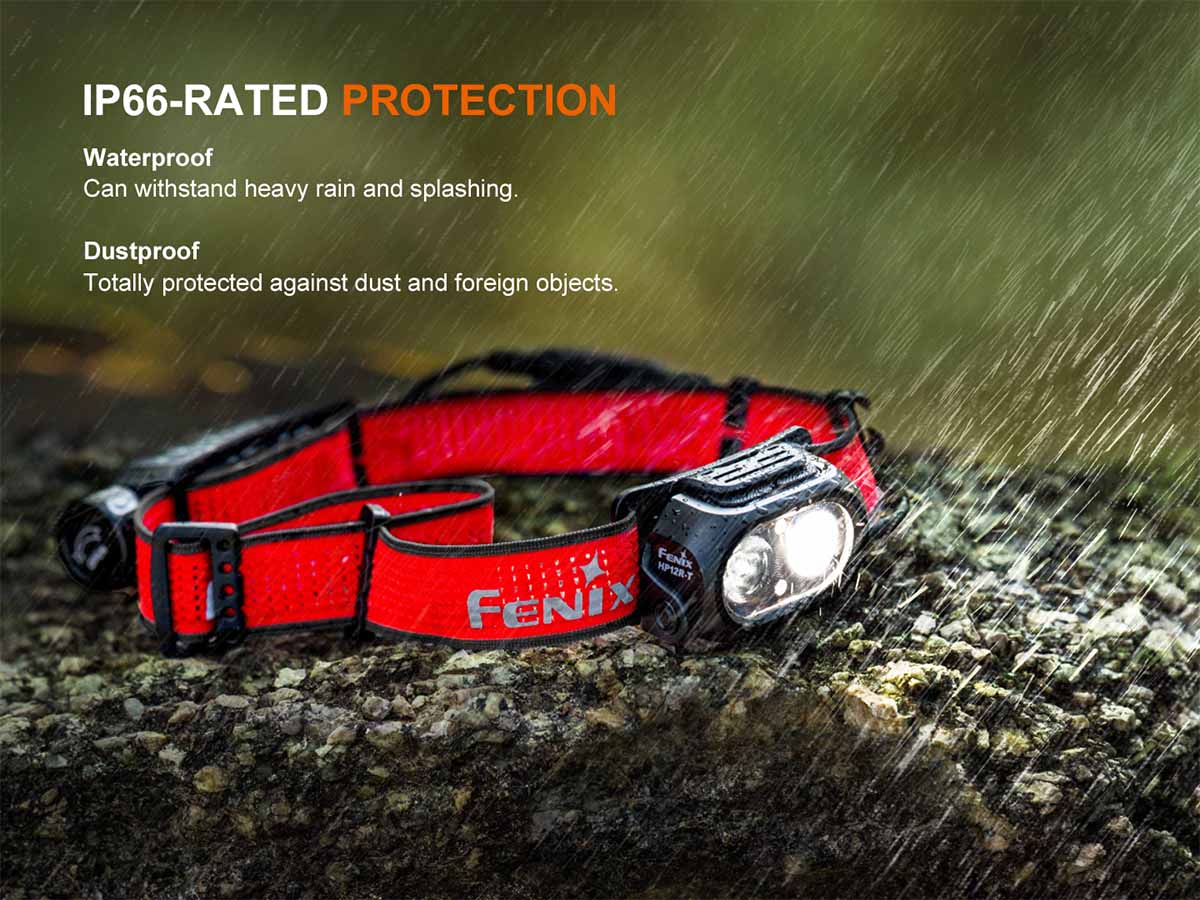 Rechargeable Headlamp source view 16