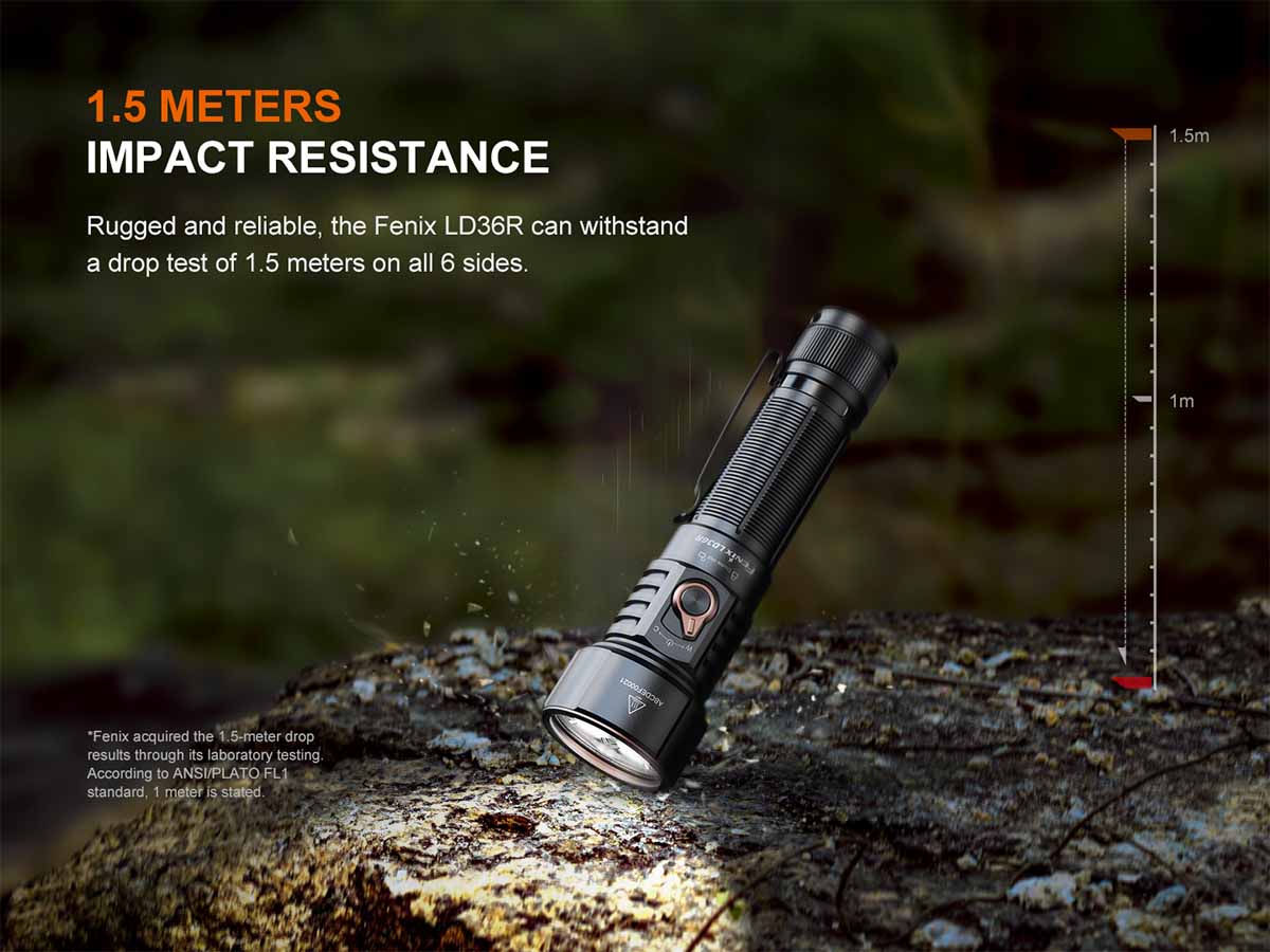 Multicolor Rechargeable Flashlight source view 16