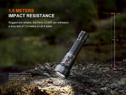 Multicolor Rechargeable Flashlight source view 16