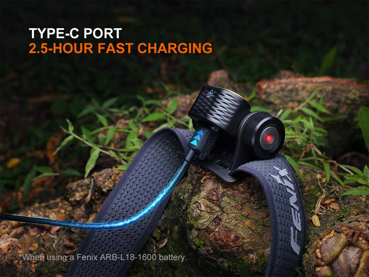Rechargeable Multi-Beam Headlamp source view 16