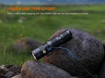 Compact Rechargeable EDC Flashlight source view 16