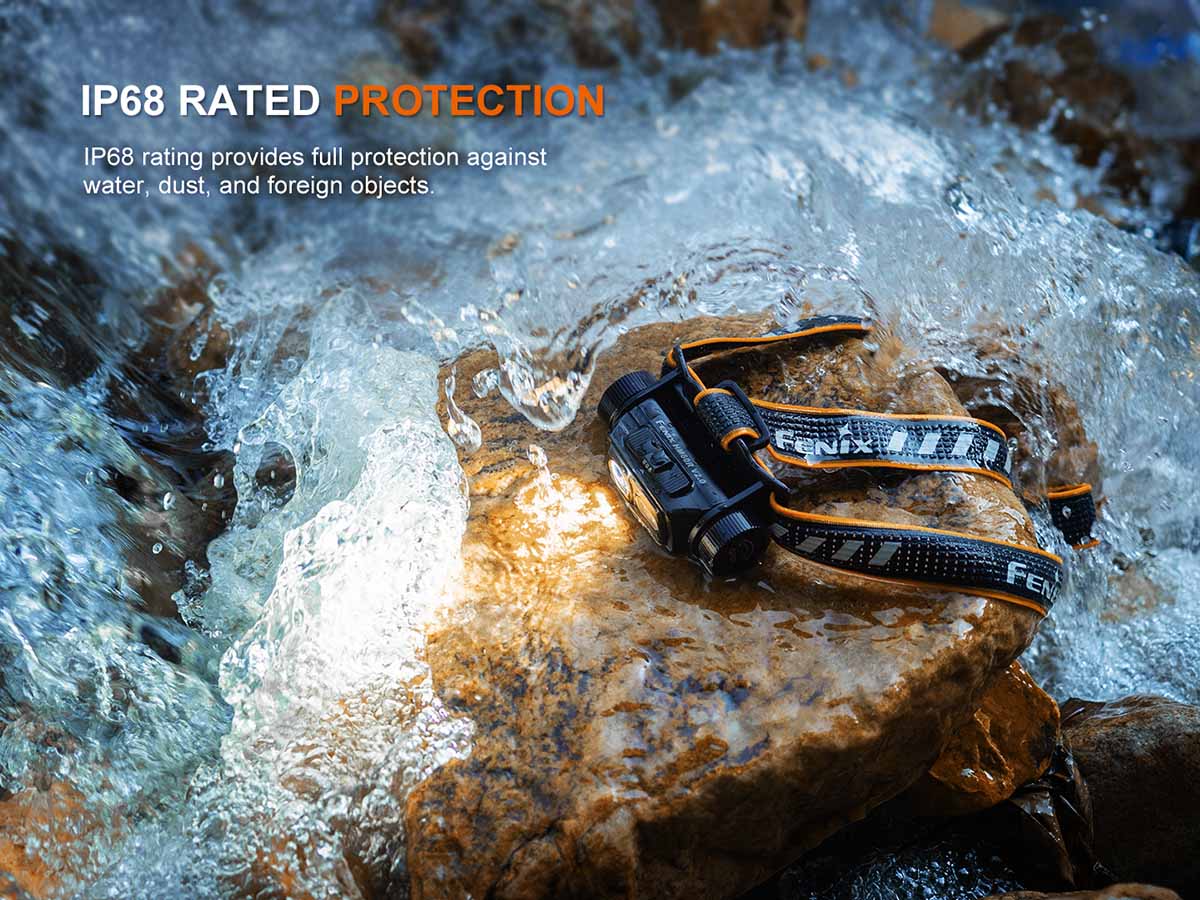 Rechargeable Multi-Beam Headlamp source view 16