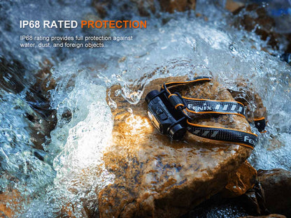 Rechargeable Multi-Beam Headlamp source view 16