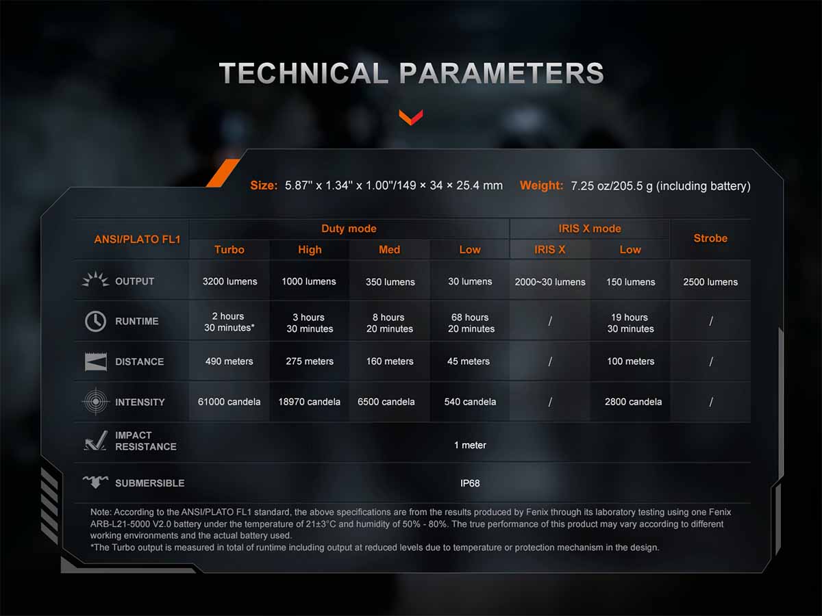 Intelligent Rechargeable Tactical Flashlight source view 16
