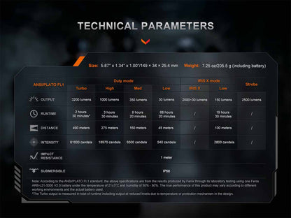 Intelligent Rechargeable Tactical Flashlight source view 16
