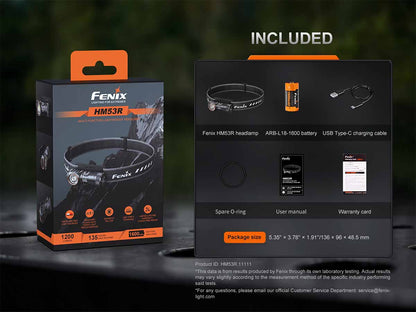 Rechargeable Headlamp source view 16