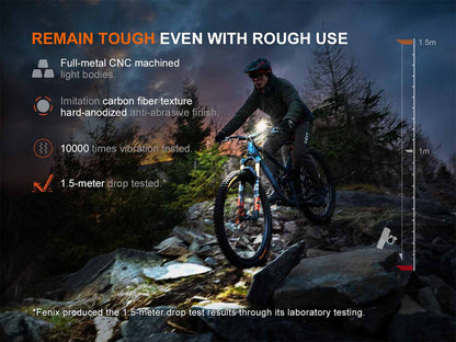 Rechargeable Bike Light Set source view 16