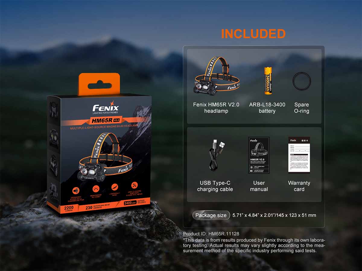 Rechargeable Multi-Beam Headlamp source view 16