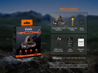 Rechargeable Multi-Beam Headlamp source view 16