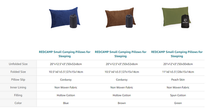 Camping Pillow source gallery image 14
