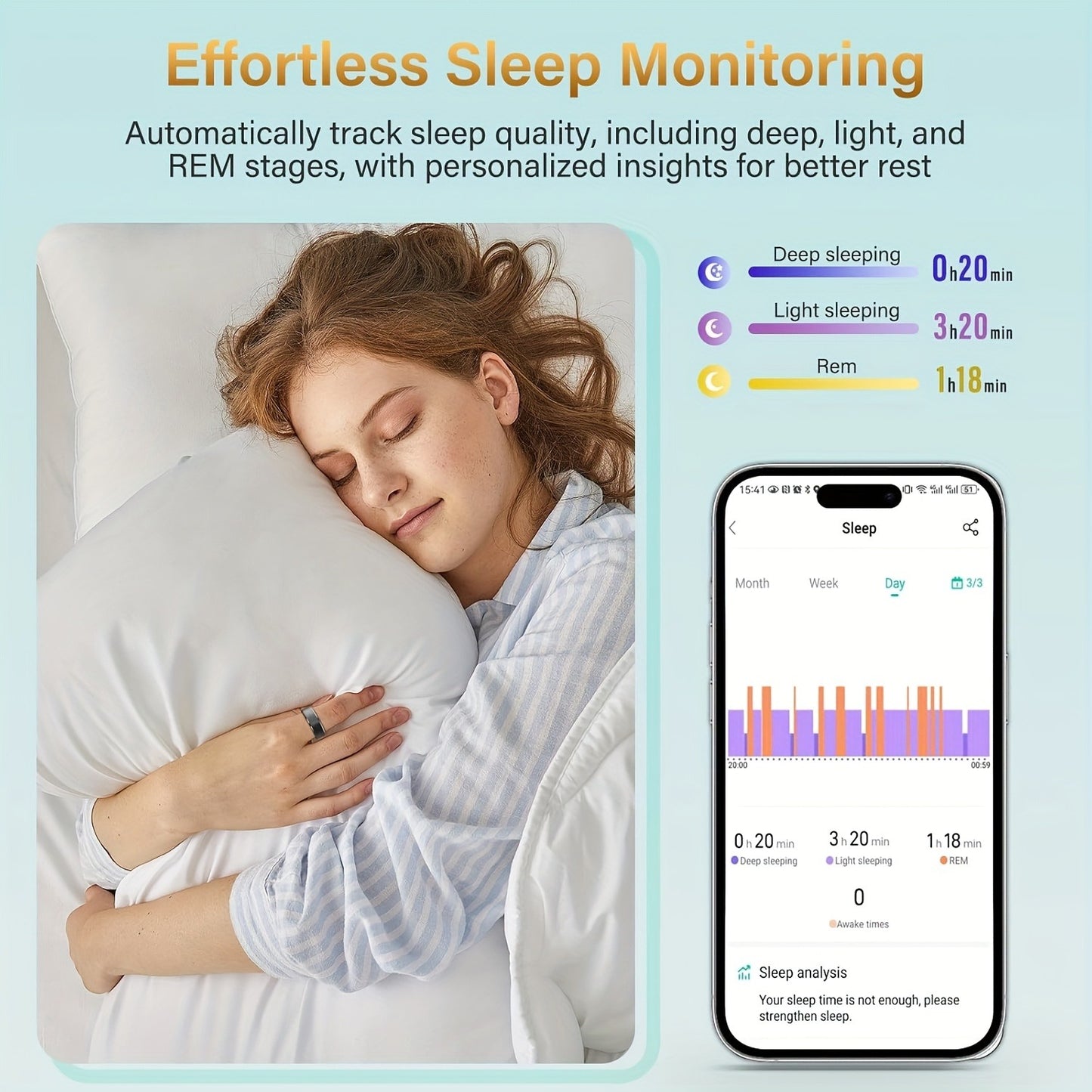 Health Tracking Smart Ring – HRV, Sleep & Activity Monitor