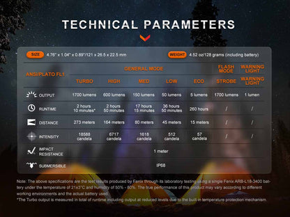 Rechargeable EDC Flashlight source view 17