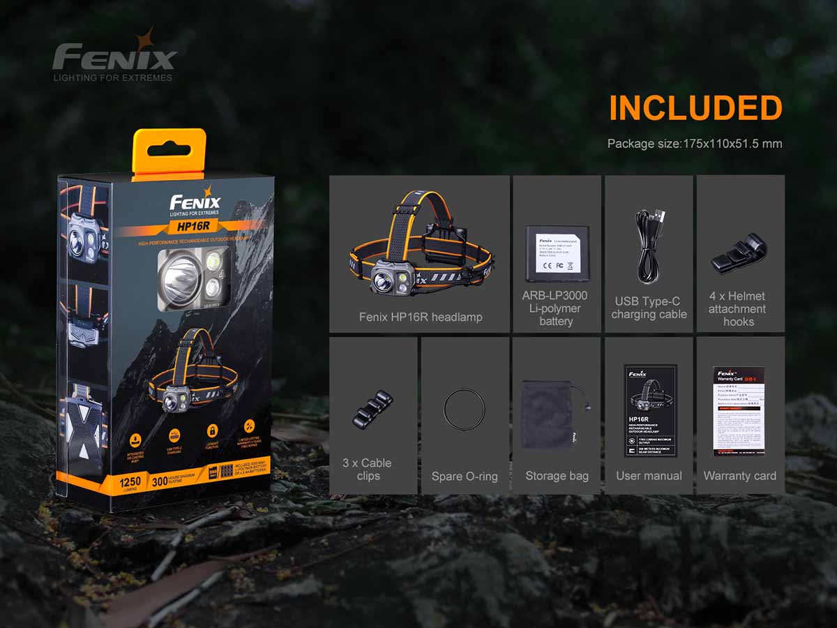 Rechargeable Headlamp source view 17