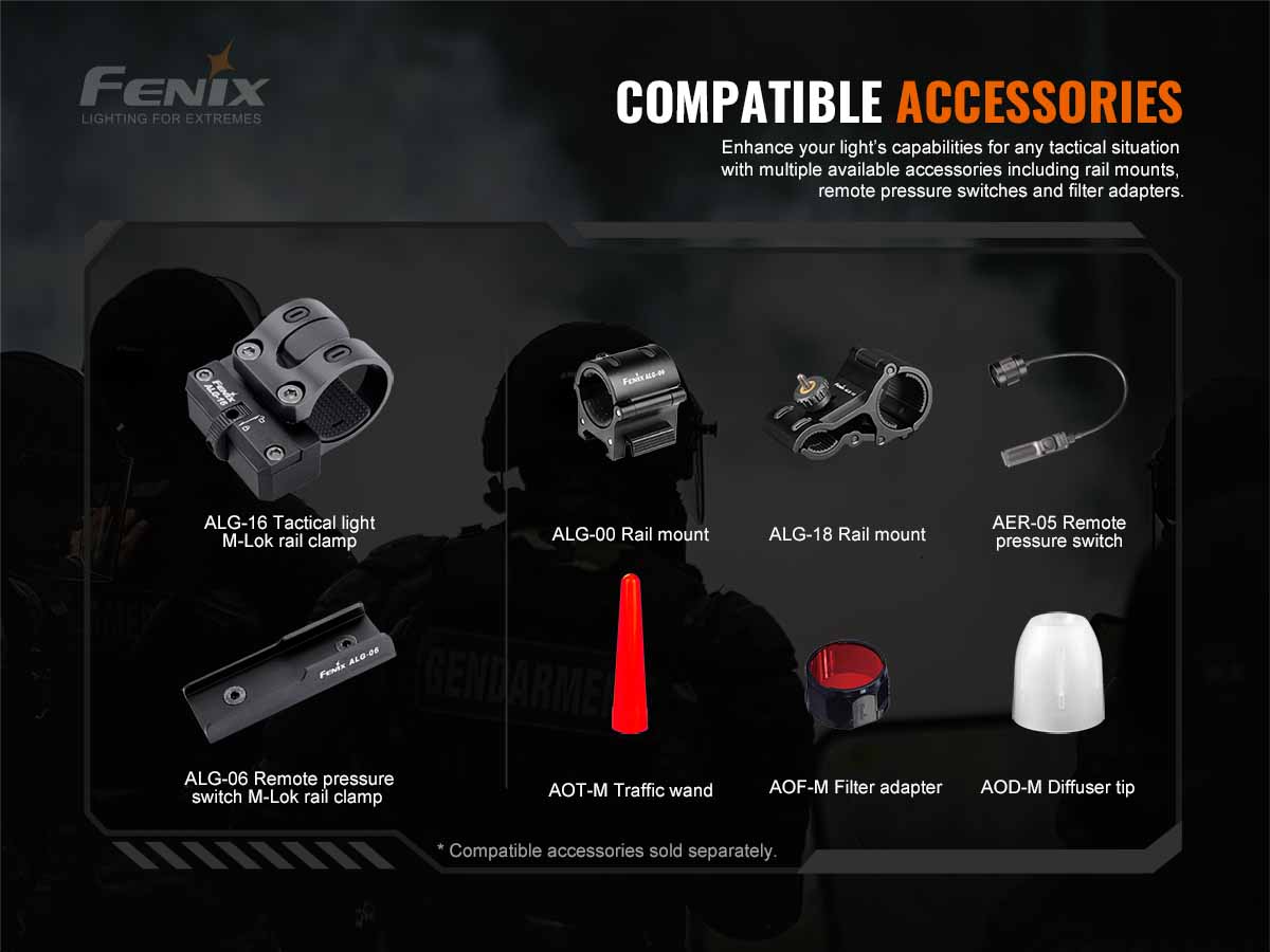 Rechargeable Handheld Flashlight source view 17