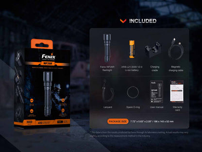 Rechargeable Duty Flashlight source view 17