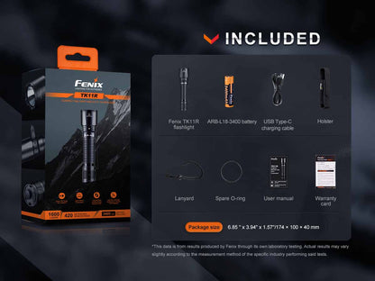 Rechargeable Tactical Flashlight source view 17
