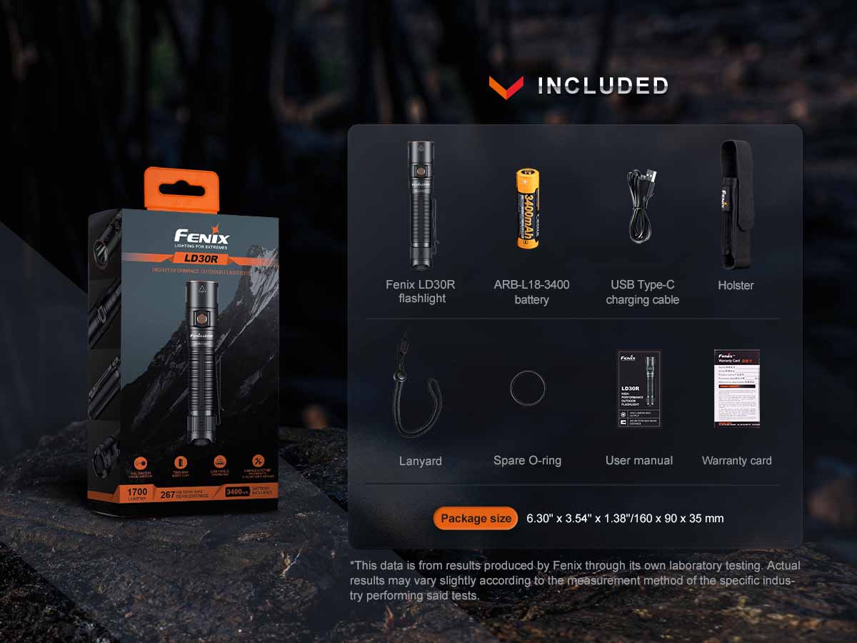Rechargeable EDC Flashlight source view 17