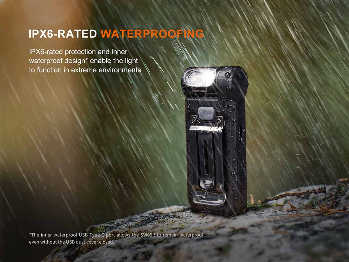 Rechargeable Clip-On Flashlight source view 17