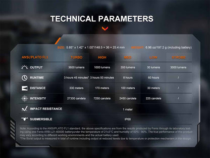 Rechargeable Tactical Flashlight source view 17