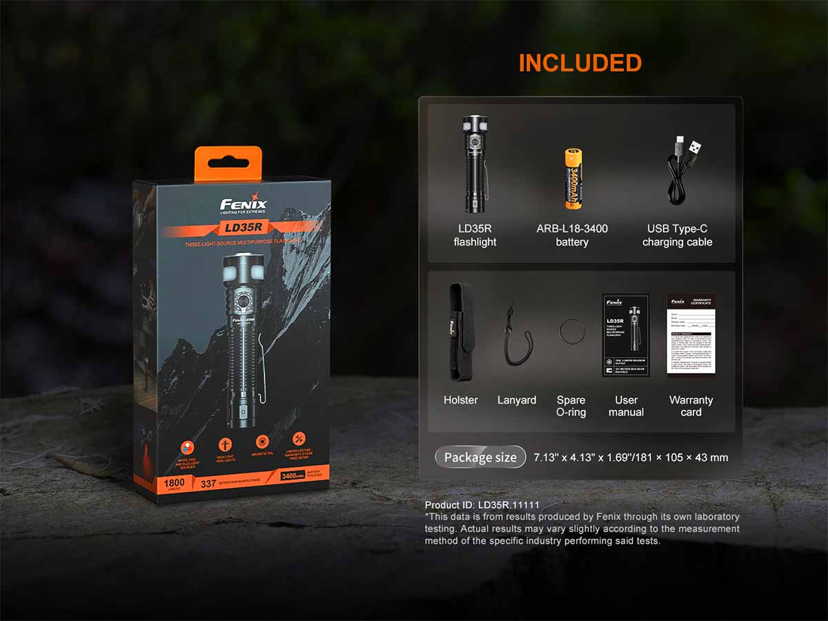 Rechargeable Multipurpose Flashlight source view 17