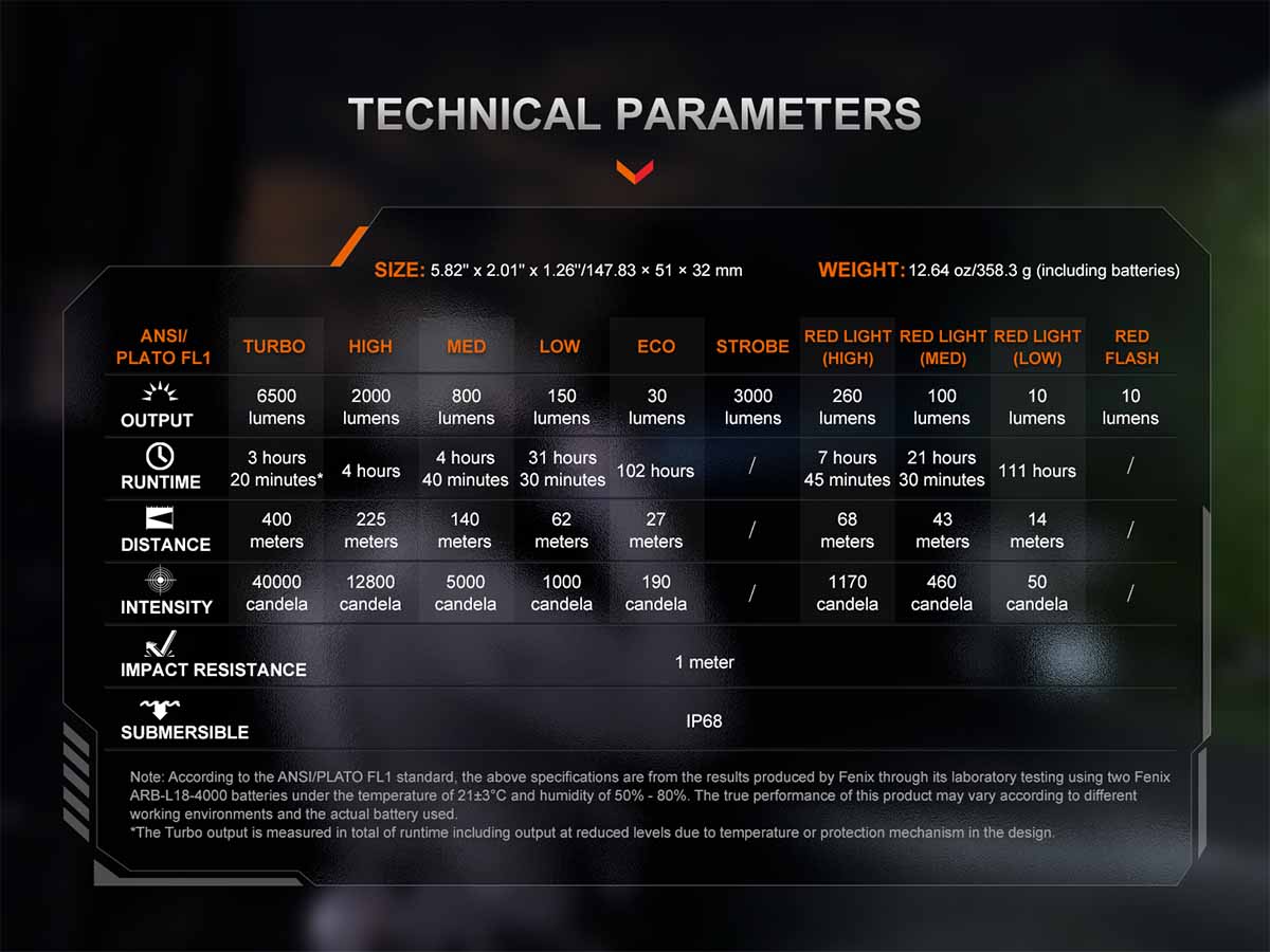 Rechargeable Tactical Flashlight source view 17